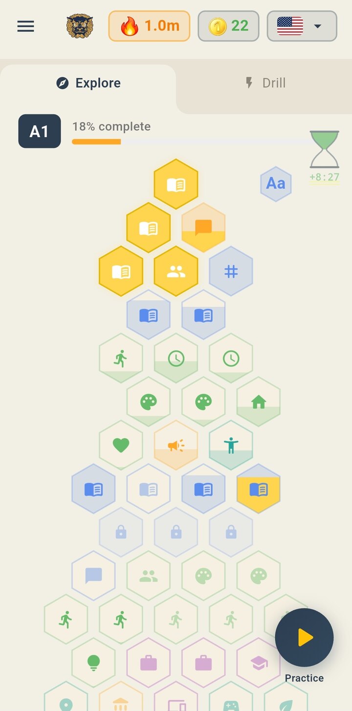 Severo curriculum tree